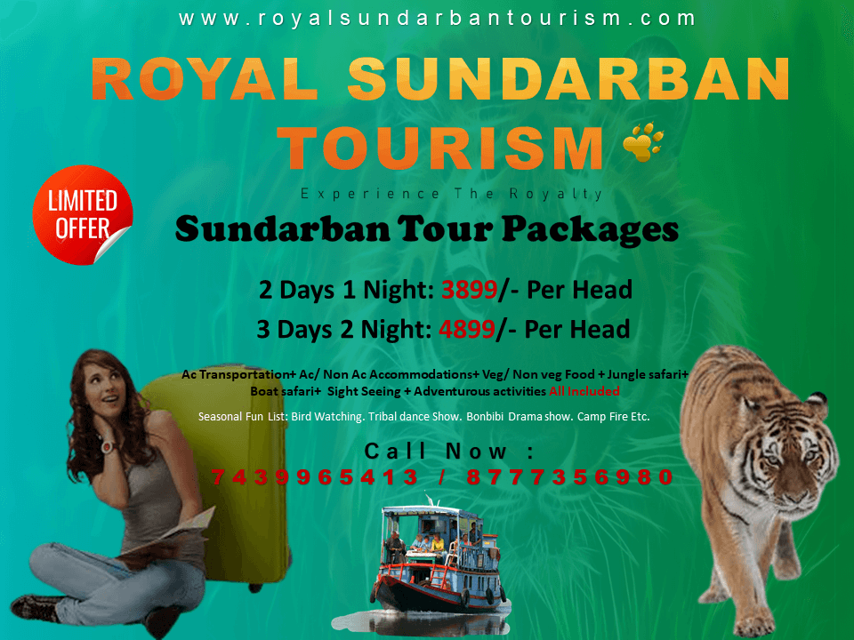 Places Of Sundarban